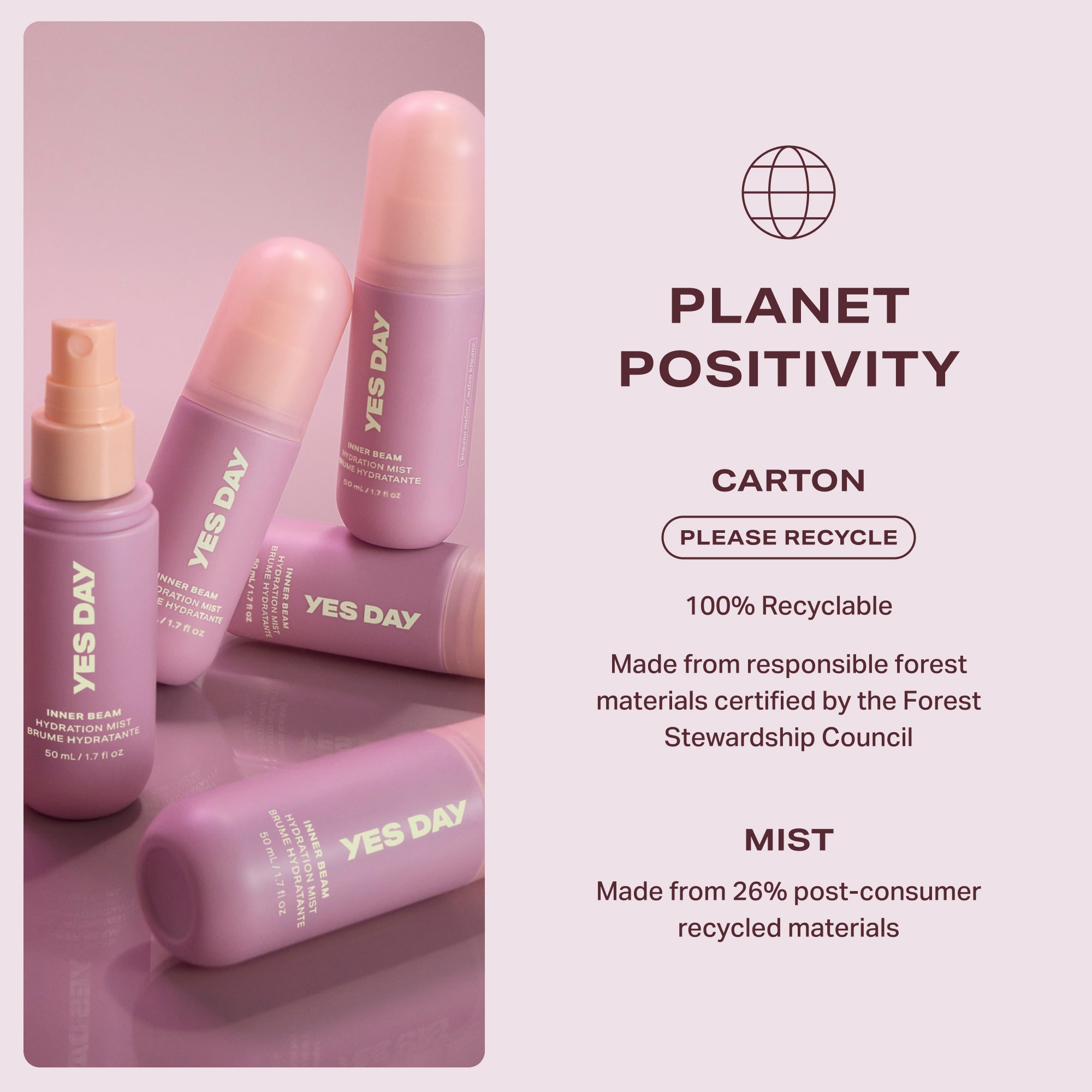 Inner Beam Hydration Mist