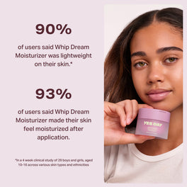 YES DAY founder Coco holding Whip Dream Moisturizer with consumer testing results indicating 90% said it was lightweight and 93% felt moisturized after application.